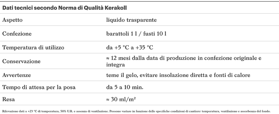 dati_tecnici