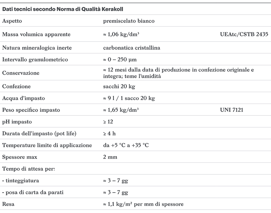 dati_tecnici