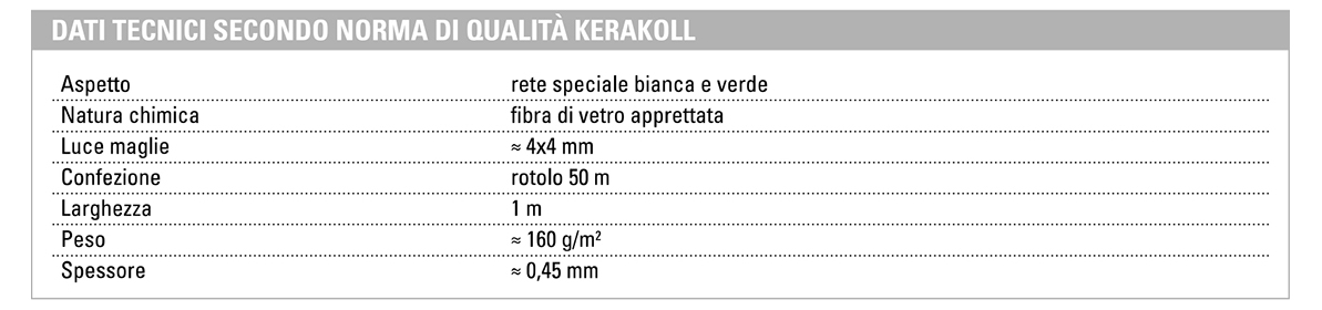 dati_tecnici