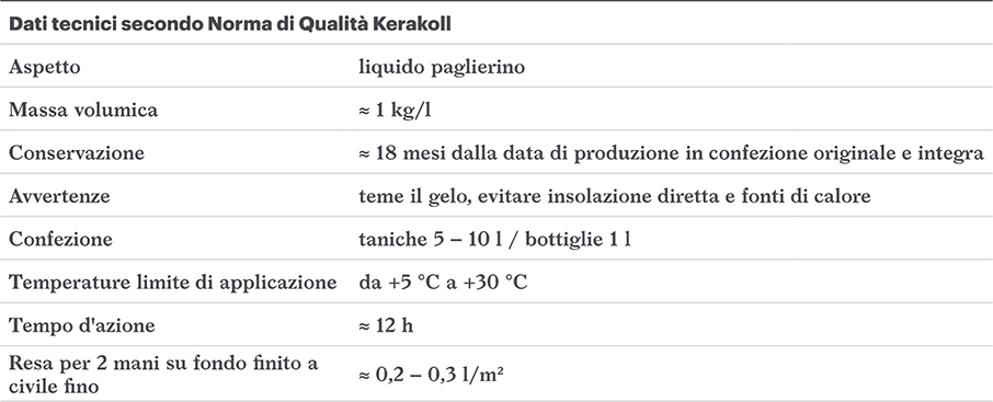 dati_tecnici