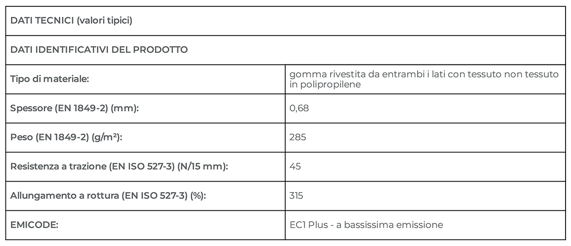 dati_tecnici