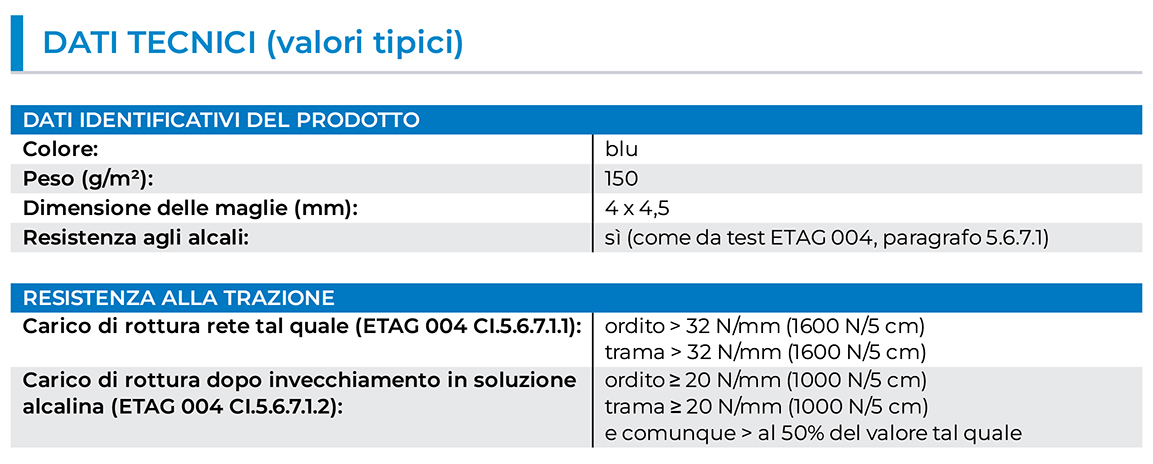 dati_tecnici