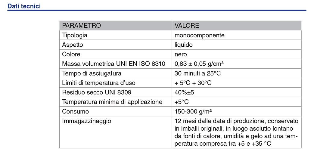 dati_tecnici
