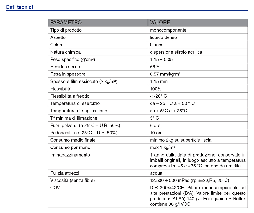 dati_tecnici