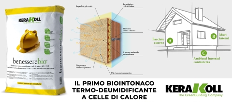 Benesserebio di Kerakoll: L’Intonaco che Fa Respirare la Tua Casa